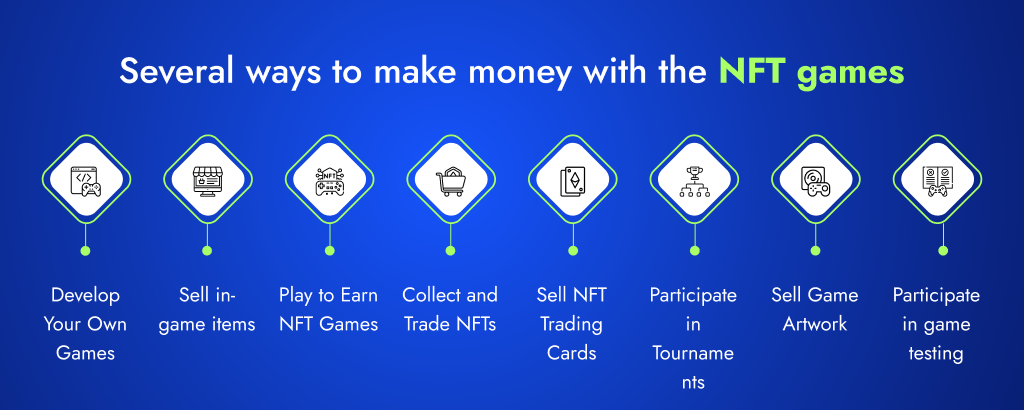 several way to make money with NFT games