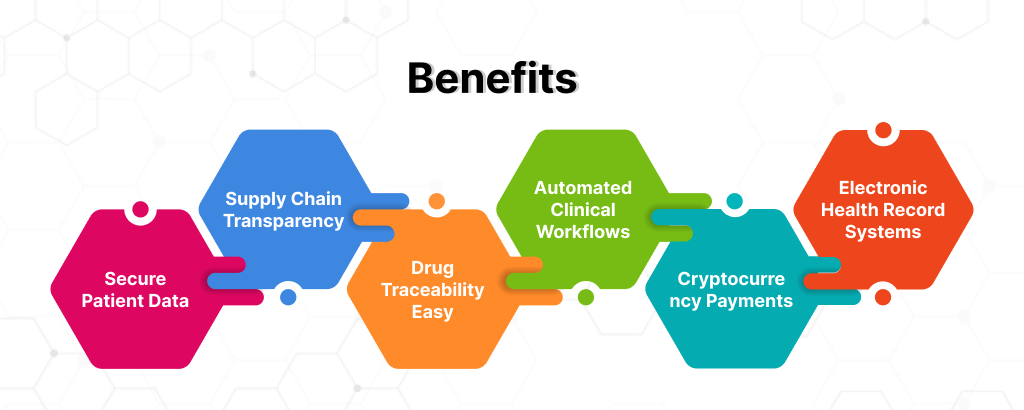 benefits blockchain in healthcare3