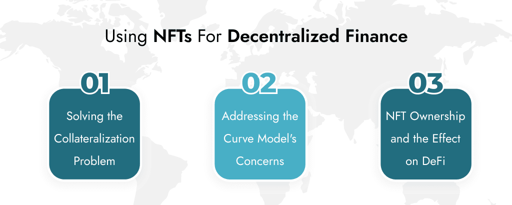 using NFTs For Decentralized Finance