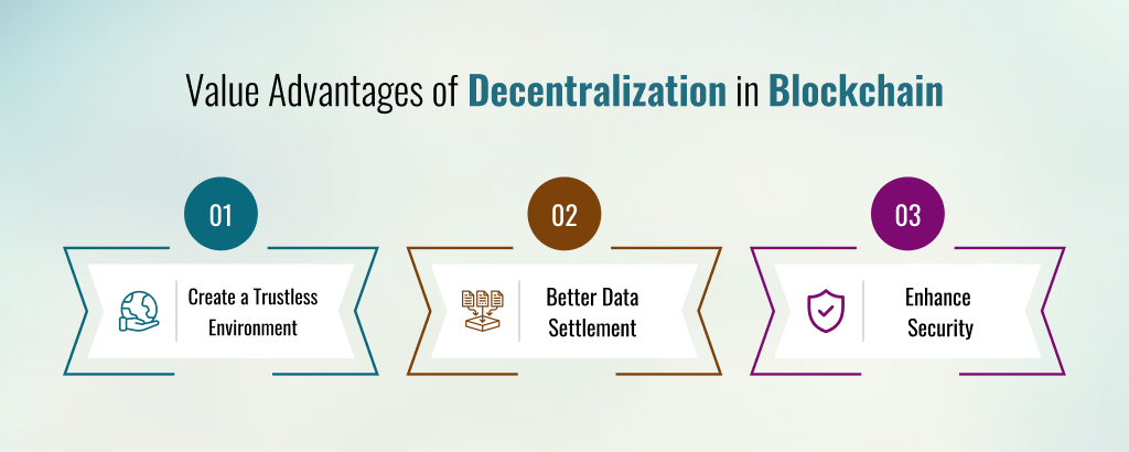 Advantages of decentralization in blockchain