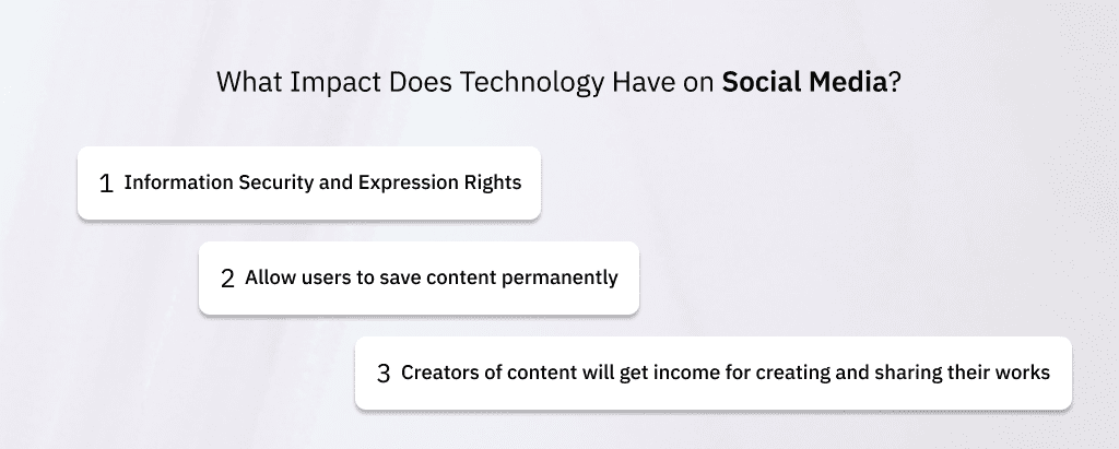 What impact does technology have on social media 