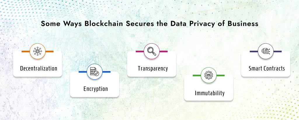 some ways blockchain secures the data privacy of business