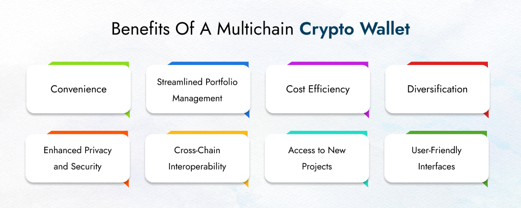 benefits of multichain crypto wallet