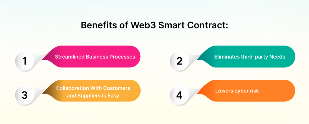 benefits of web3 smart contract