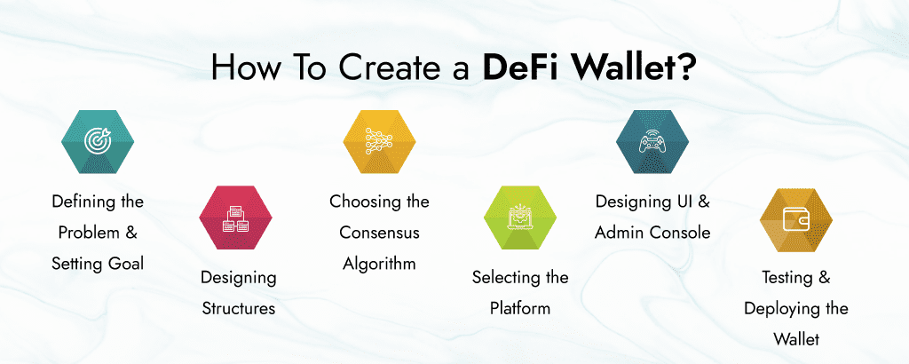 how to create defi wallet