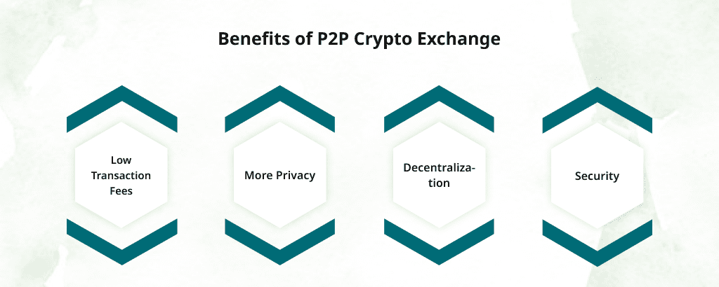 benefits of p2p crypto exchange