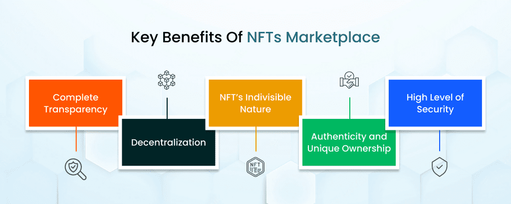 key benefits of nfts marketplace